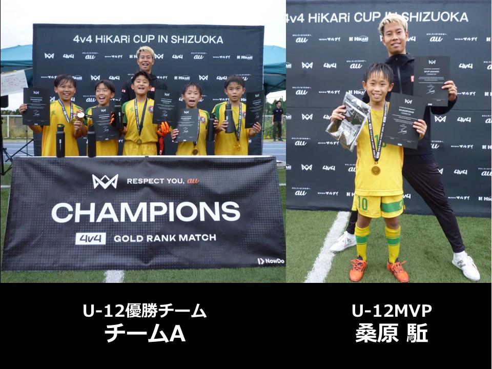 4v4HiKARi CUP in SHIZUOKA｜スポーツで、元気な静岡をともにつくる